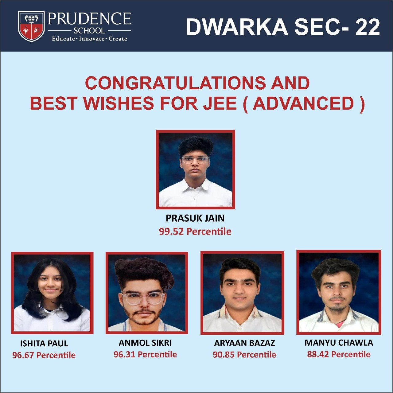 JEE MAIN Toppers 2022 Dwarka 22