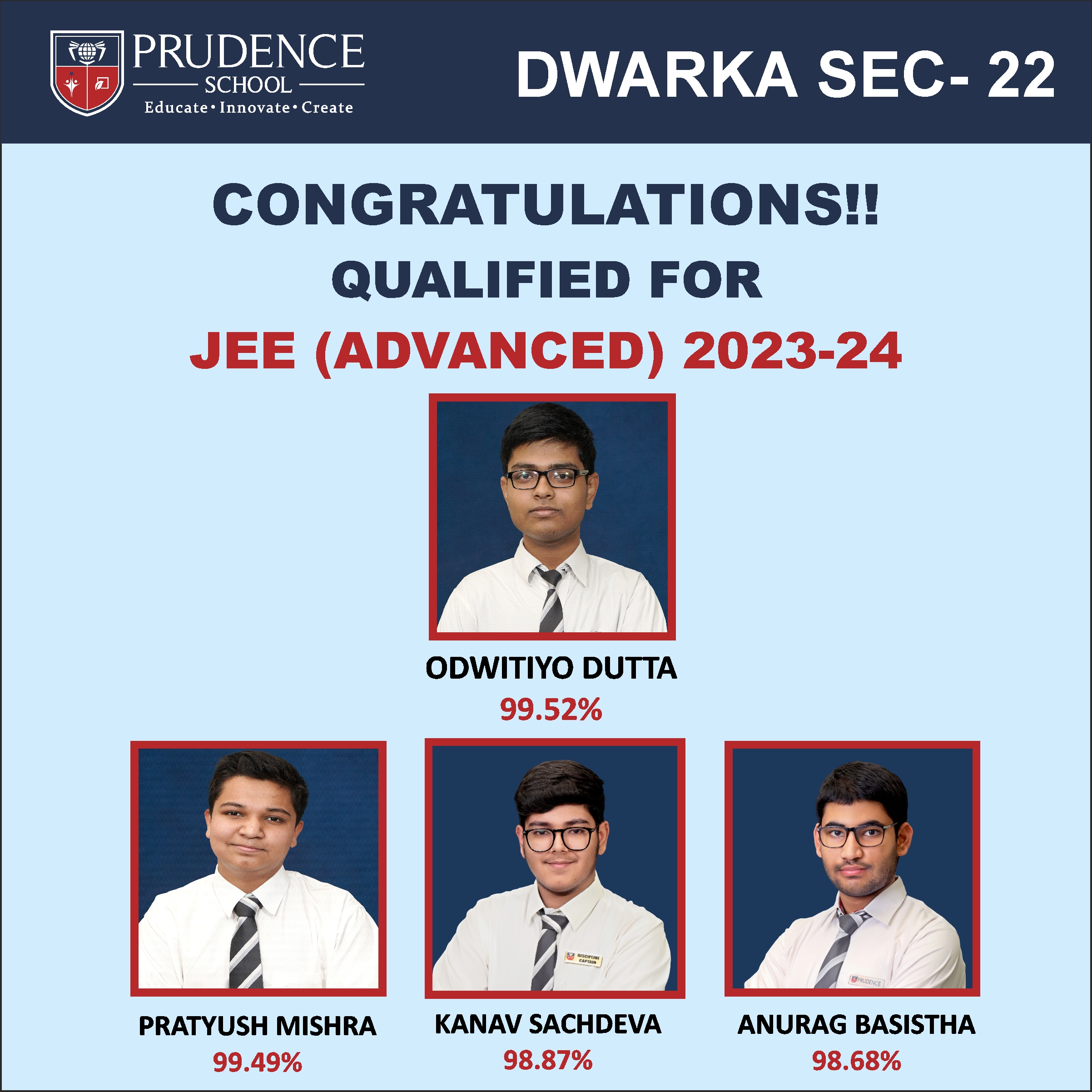 JEE MAIN Toppers 2023-24 Dwarka 22